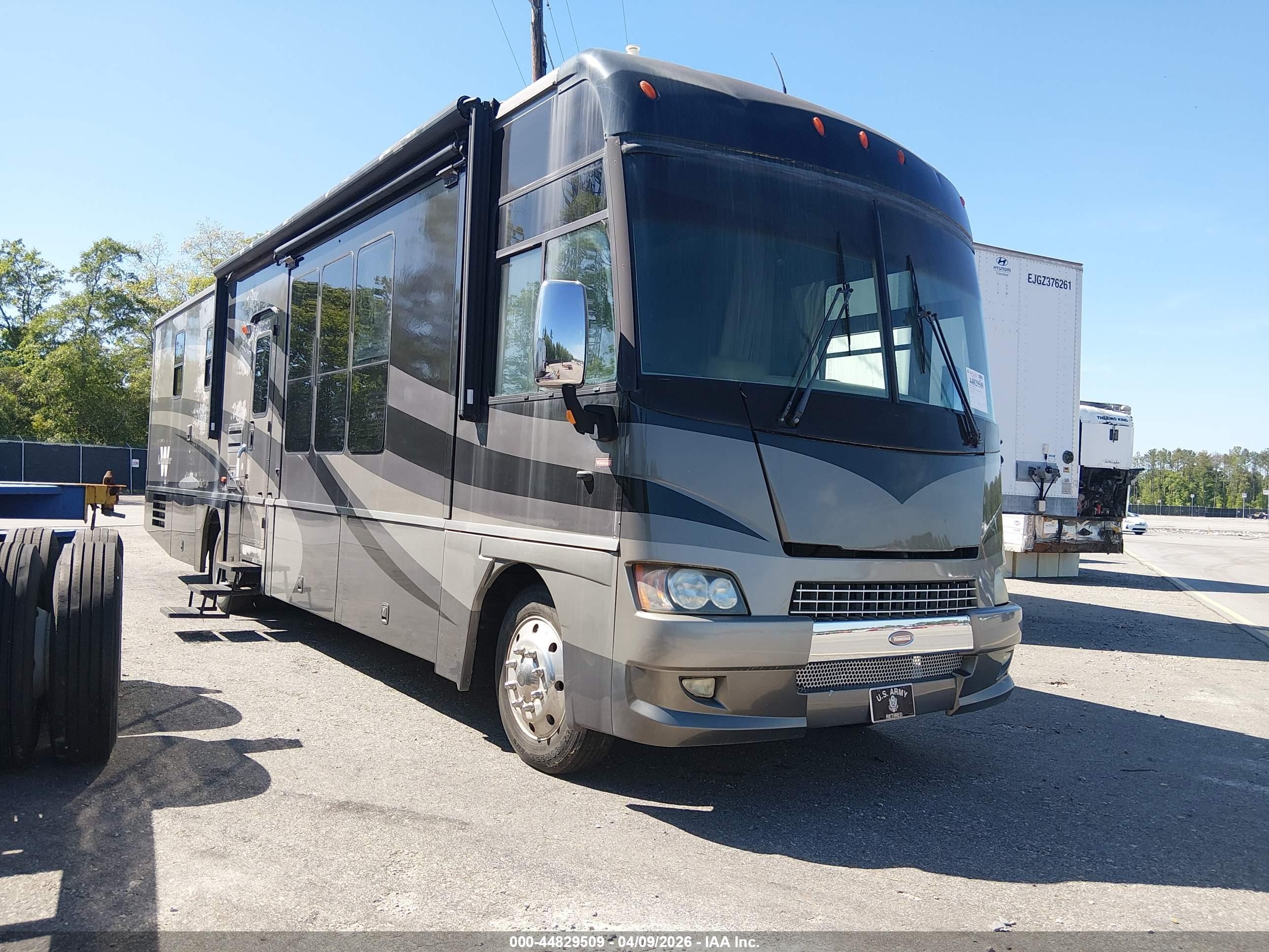 2007 Workhorse custom chassis All other VIN 5B4MPA7G173422458 IAAI salvage auction — Side, Clear (Florida), sold $6,100 on 2026-04-15 (photo 1)