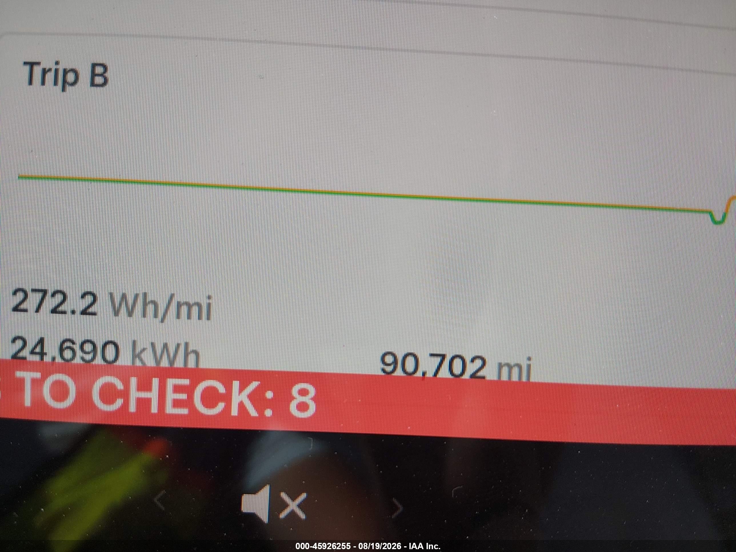 2021 Tesla Model Y VIN 5YJYGAEE0MF189197 IAAI salvage auction — Front End, Salvage (New Jersey), sold $10,975 on 2026-09-27 (photo 7)