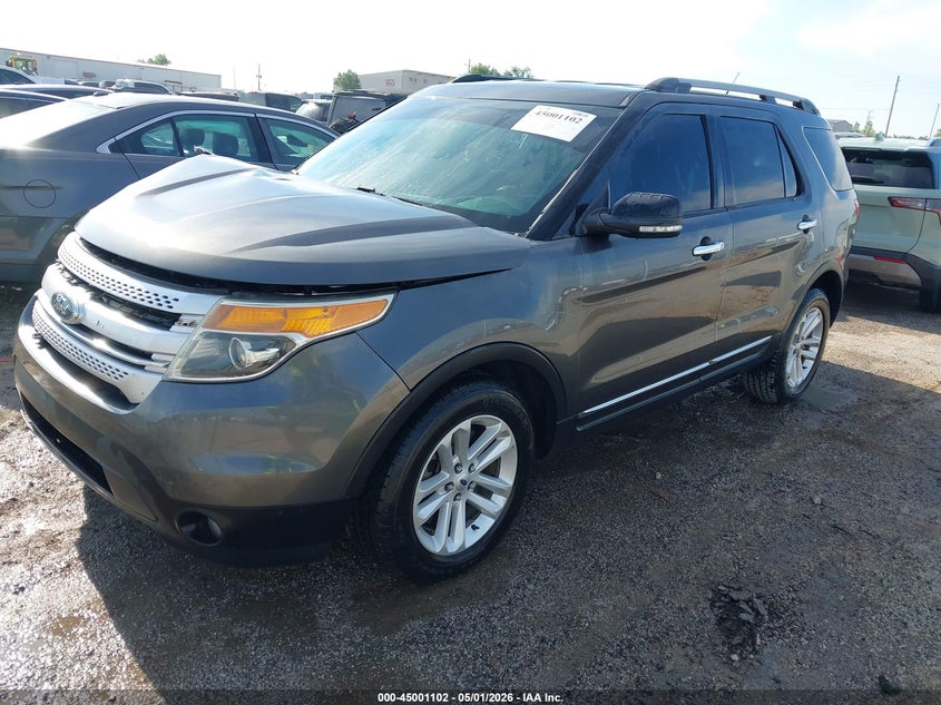 2015 Ford Explorer VIN 1FM5K7D87FGC45754 IAAI salvage auction — FRONT END, Clear (Oklahoma), sold $850 on 2026-08-01 (photo 2)