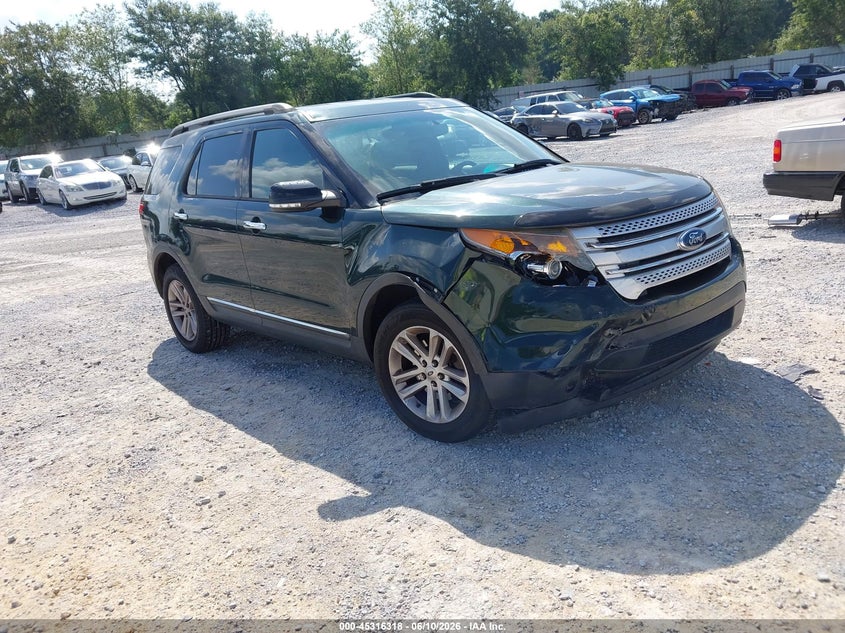 2013 Ford Explorer VIN 1FM5K7D86DGB46419 IAAI salvage auction — UNKNOWN, Rebuildable (Florida), sold $2,750 on 2026-07-09 (photo 1)
