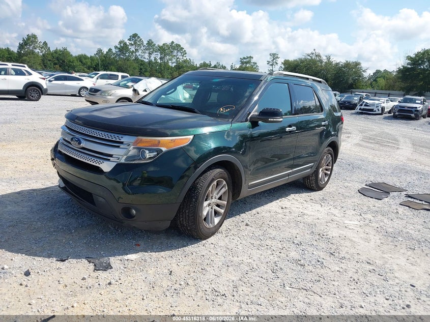 2013 Ford Explorer VIN 1FM5K7D86DGB46419 IAAI salvage auction — UNKNOWN, Rebuildable (Florida), sold $2,750 on 2026-07-09 (photo 2)