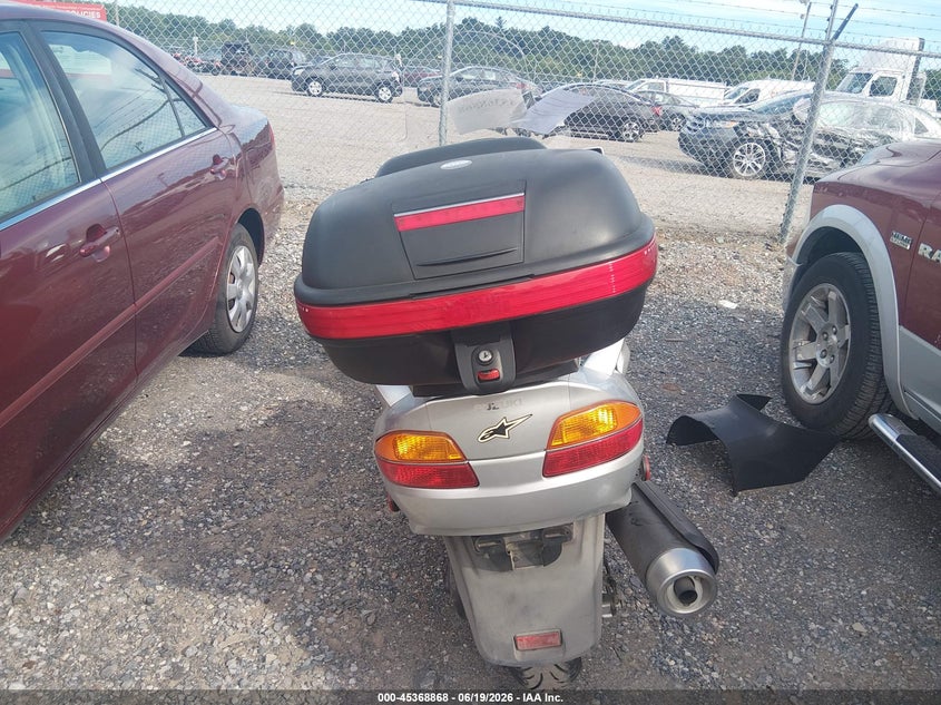 2004 Suzuki An650 VIN JS1CP51AX42100835 IAAI salvage auction — SIDE, Salvage (Pennsylvania), sold $300 on 2026-07-07 (photo 6)