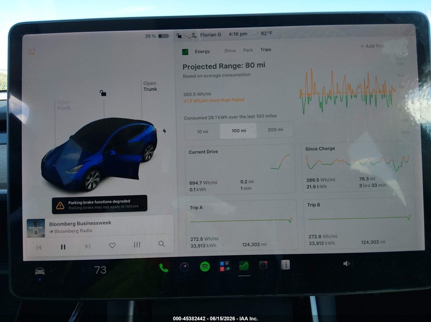2021 Tesla Model y VIN 5YJYGDEE8MF094209 IAAI salvage auction — SIDE, Salvage (New Jersey), sold $6,000 on 2026-08-02 (photo 7)