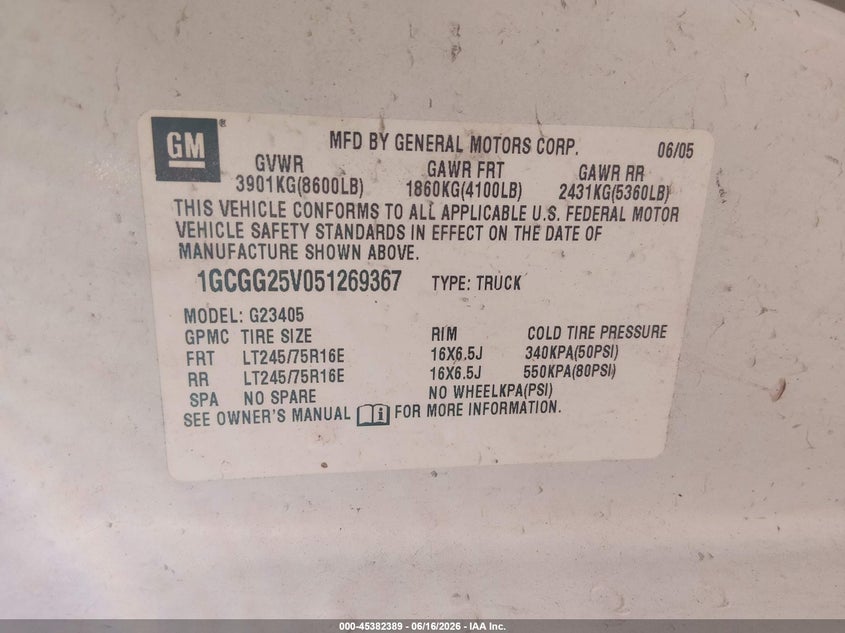 2005 Chevrolet Express 2500 VIN 1GCGG25V051269367 IAAI salvage auction — RIGHT SIDE, Certificate Of Title (Nebraska), sold $575 on 2026-07-09 (photo 9)