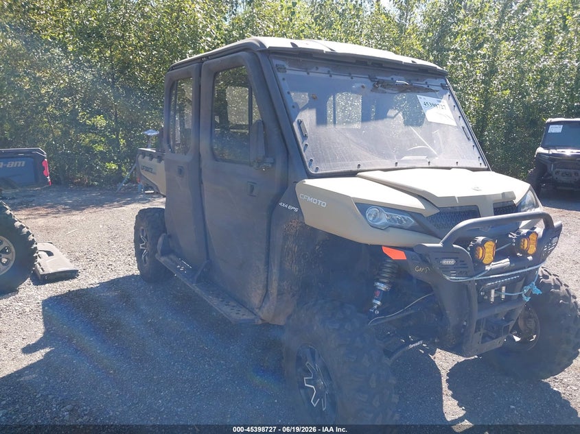 2024 Cf moto Uforce VIN LCELV1ZA3R6002433 — IAAI salvage auction photo