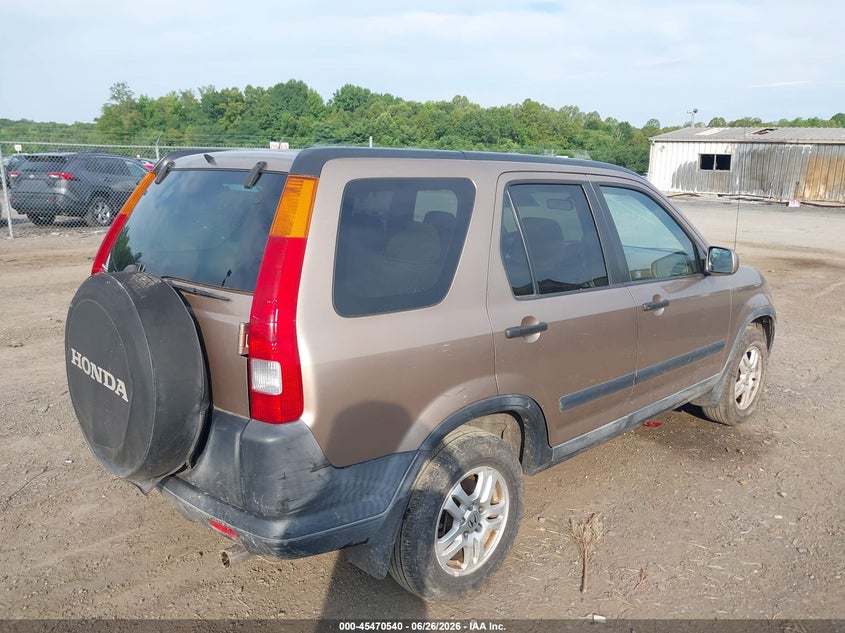 2003 Honda Cr-v VIN SHSRD788X3U106727 IAAI salvage auction — FRONT END, Clear (Virginia), sold $825 on 2026-07-19 (photo 4)