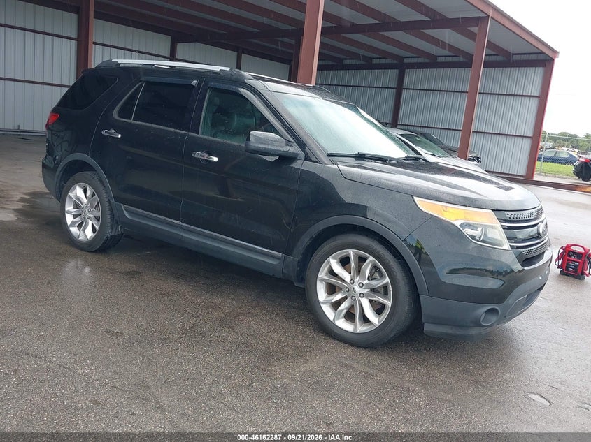 2015 Ford Explorer VIN 1FM5K7F80FGB22438 IAAI salvage auction — UNKNOWN, Salvage Title, sold $25 on 2026-09-26 (photo 1)