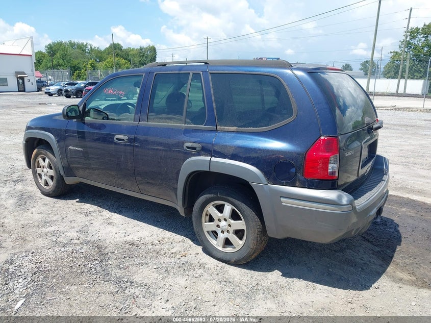 2008 Isuzu Ascender VIN 4NUDS13S482700476 IAAI salvage auction — NORMAL WEAR, Clear (North Carolina), sold $100 on 2026-07-31 (photo 3)