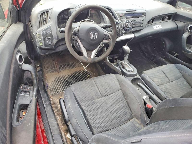 2014 Honda Cr-z VIN JHMZF1D4XES001921 COPART salvage auction — FRONT END, Oh - Certificate Of Title, sold $1,000 on 2026-07-31 (photo 8)