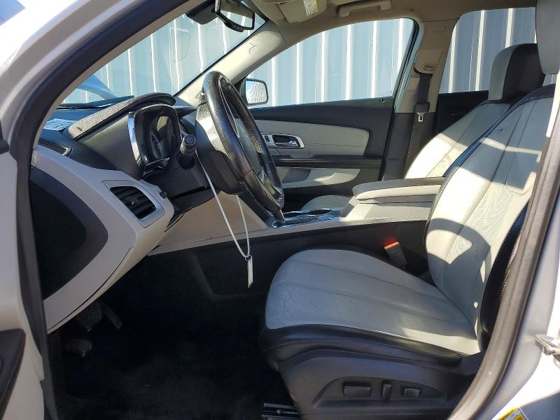 2015 Gmc Terrain VIN 2GKFLSE32F6264986 COPART salvage auction — FRONT END, In - Certificate Of Title (P), sold $950 on 2026-07-02 (photo 7)