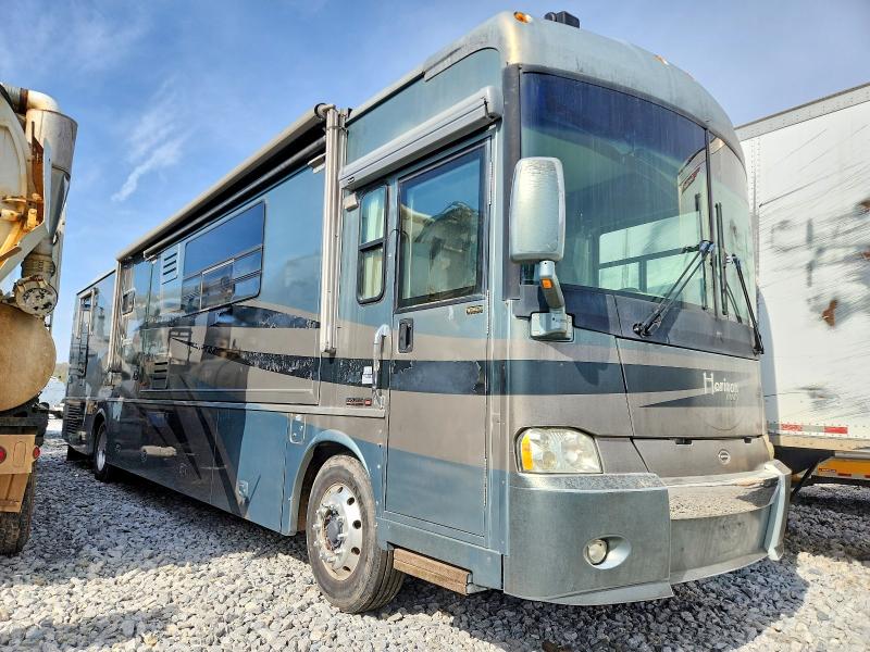 2004 Horizon Unknown VIN 4UZAAHBS44CM63452 — COPART salvage auction photo