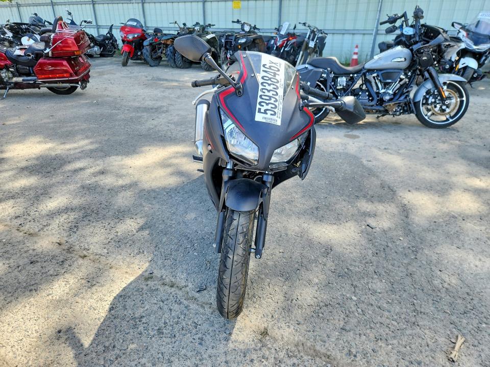 2022 Honda Cbr300 VIN MLHNC5108N5800108 COPART salvage auction — ALL OVER, Wv - Salvage Certificate, sold $250 on 2026-07-09 (photo 2)