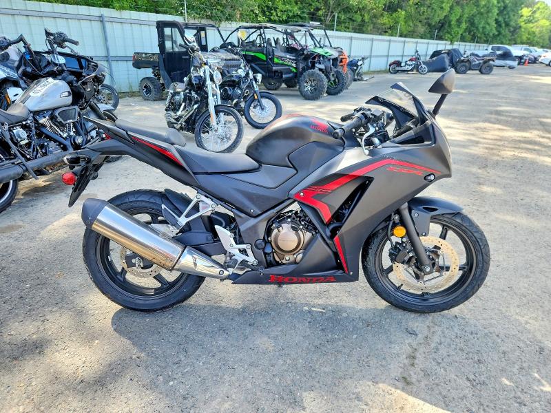 2022 Honda Cbr300 VIN MLHNC5108N5800108 COPART salvage auction — ALL OVER, Wv - Salvage Certificate, sold $250 on 2026-07-09 (photo 1)