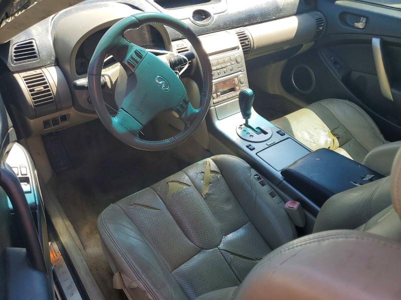 2004 Infiniti G35 VIN JNKCV54E64M814216 COPART salvage auction — MECHANICAL, Fl - Certificate Of Title, sold $225 on 2026-07-29 (photo 8)