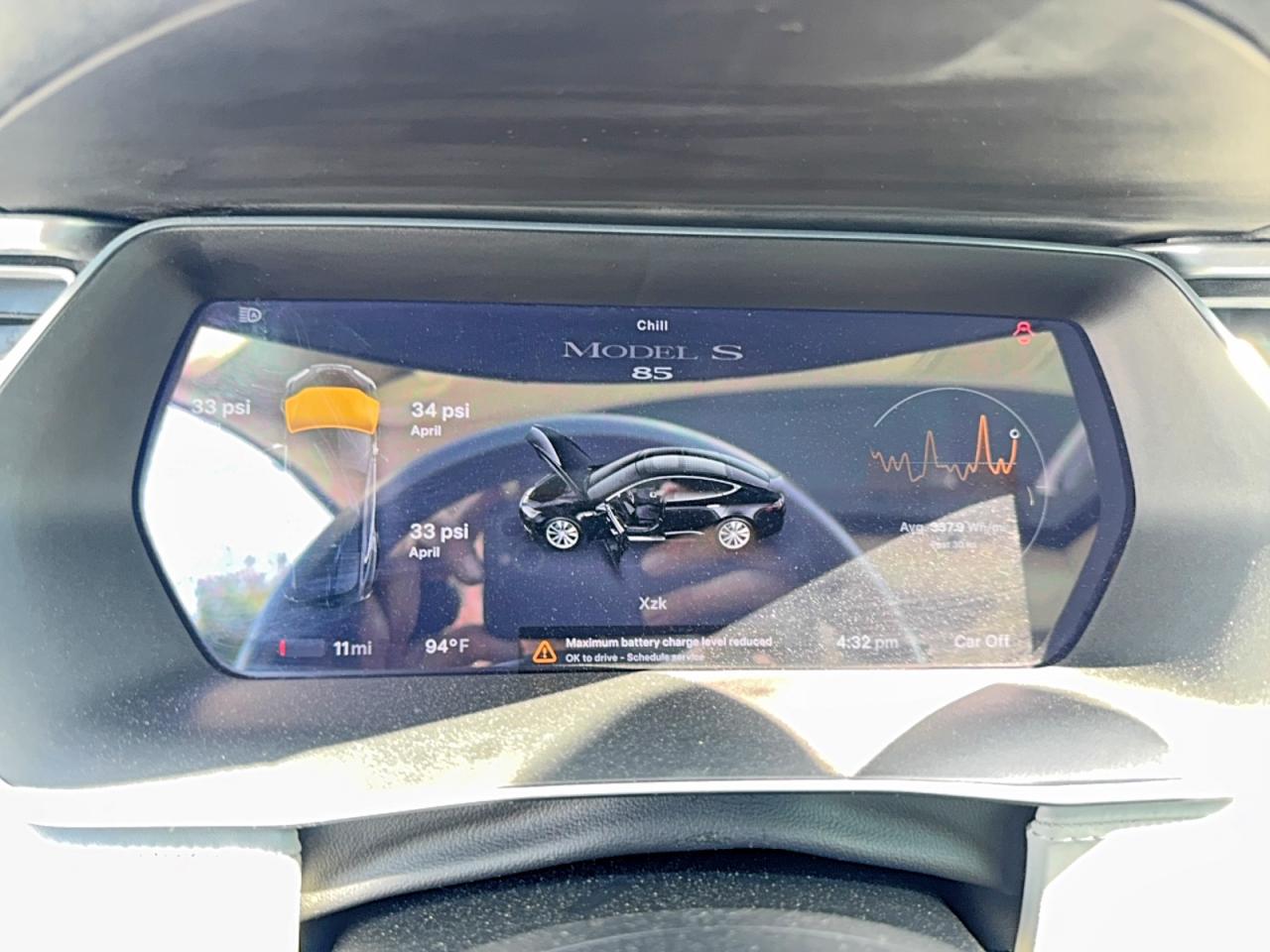 2014 Tesla Model S VIN 5YJSA1H1XEFP66125 COPART salvage auction — Normal Wear, FL - CERTIFICATE OF TITLE (P), sold $3,200 on 2026-07-01 (photo 8)