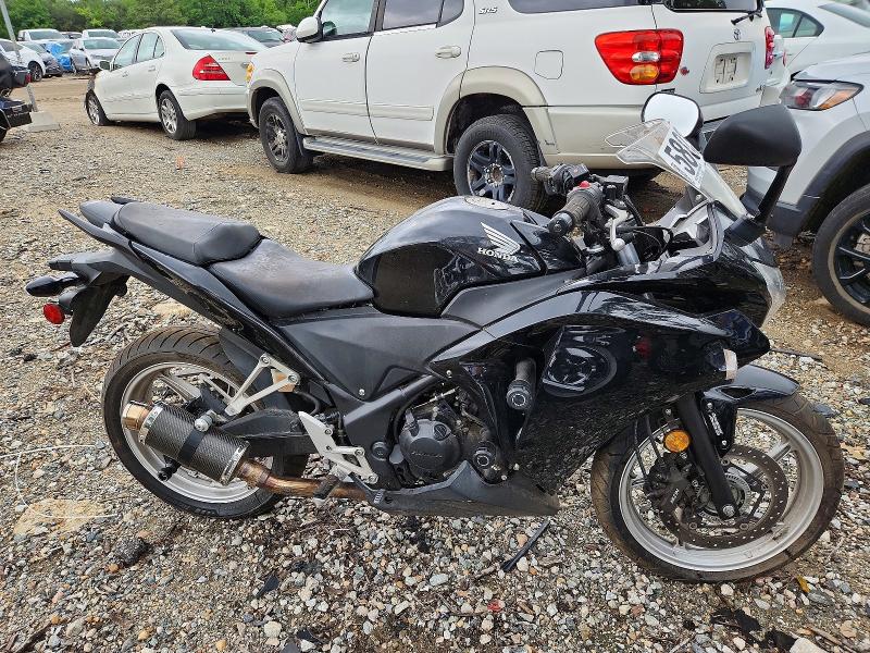 2012 Honda Cbx VIN MLHMC4117C5200367 — COPART salvage auction photo
