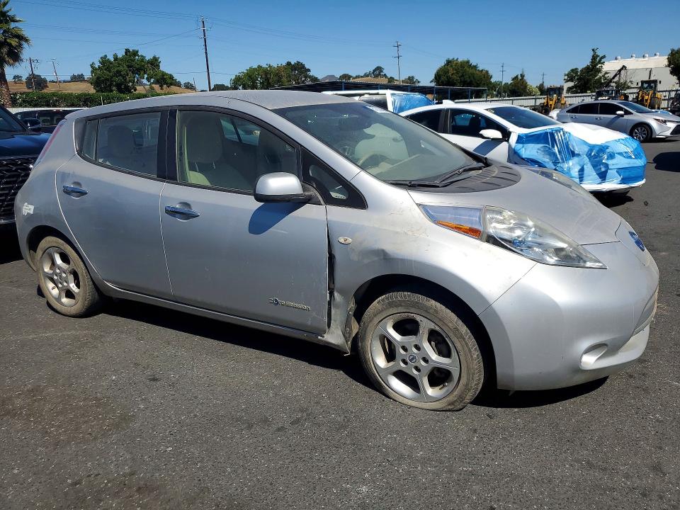 2012 Nissan Leaf VIN JN1AZ0CP9CT023205 COPART salvage auction — SIDE, Ca - Salvage Certificate, sold $50 on 2026-07-07 (photo 4)