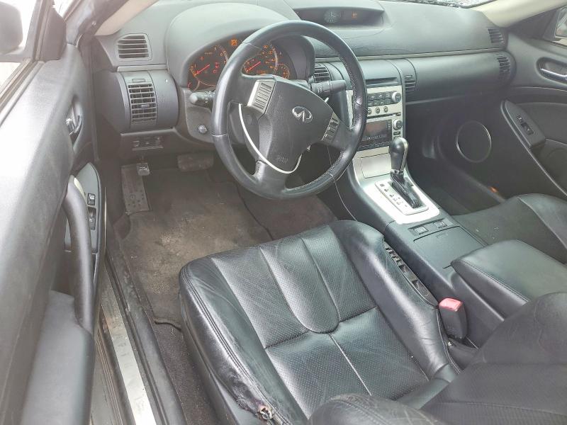 2006 Infiniti G35 VIN JNKCV54E36M716506 COPART salvage auction — FRONT END, Va - Cert Of Title - Salvage, sold $325 on 2026-07-22 (photo 8)