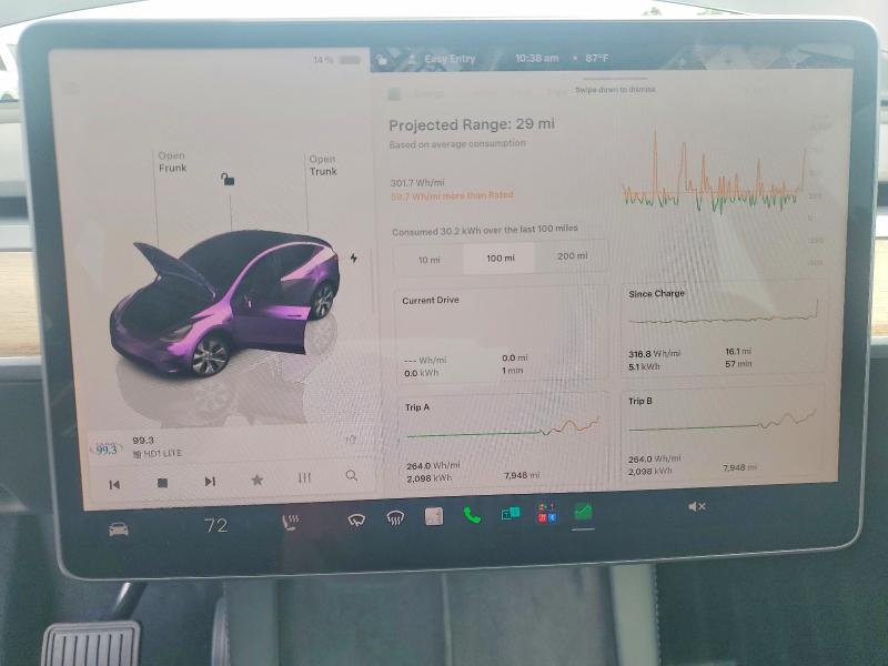 2022 Tesla Model y VIN 7SAYGDEE1NA003282 COPART salvage auction — FRONT END, Fl - Certificate Of Destruction, sold $10,900 on 2026-07-14 (photo 9)
