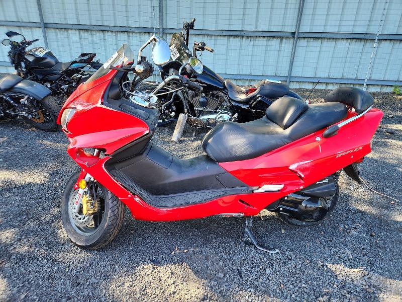 2007 Honda Nss250 VIN JH2MF06767K300247 COPART salvage auction — FRONT END, Ct - Cert Of Title-Salvage, sold $125 on 2026-07-21 (photo 3)