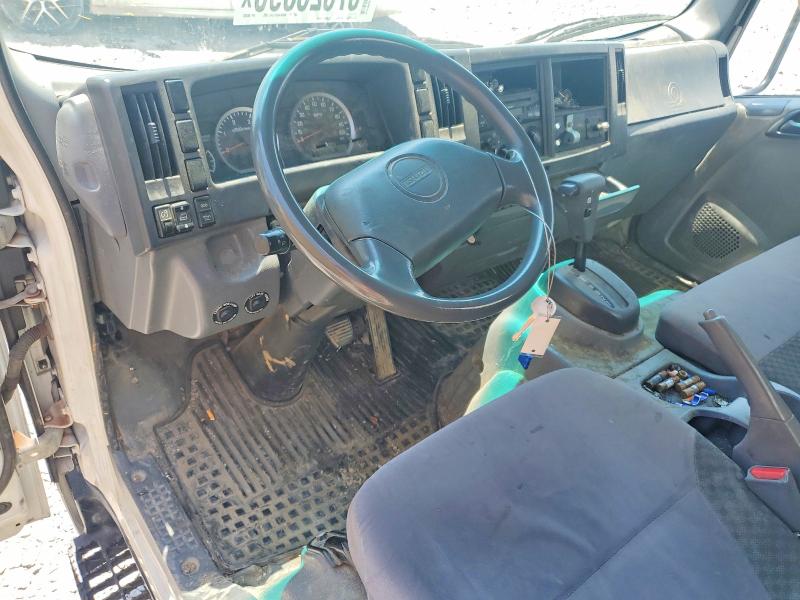 2015 Isuzu VIN JALC4W168F7002522 COPART salvage auction — MINOR DENT/SCRATCHES, Tn - Certificate Of Title (P), sold $7,300 on 2026-07-30 (photo 8)