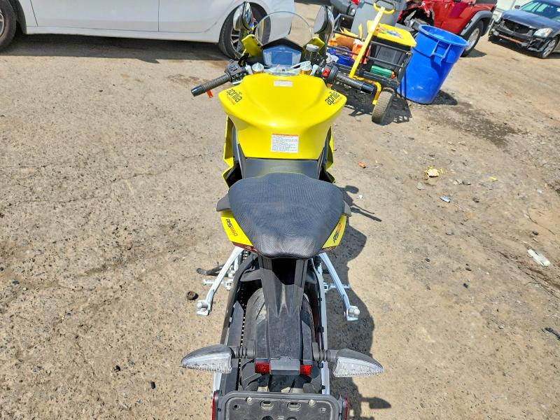 2022 Aprilia VIN ZD4KSUG09NS000112 COPART salvage auction — FRONT END, Pa - Certificate Of Salvage, sold $4,150 on 2026-07-07 (photo 6)