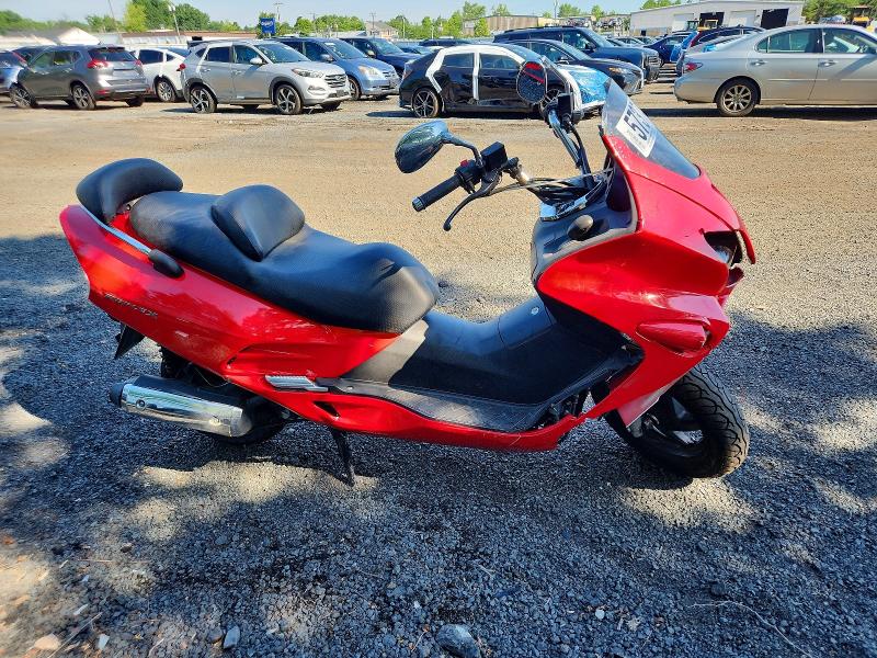 2007 Honda Nss250 VIN JH2MF06767K300247 COPART salvage auction — FRONT END, Ct - Cert Of Title-Salvage, sold $125 on 2026-07-21 (photo 1)