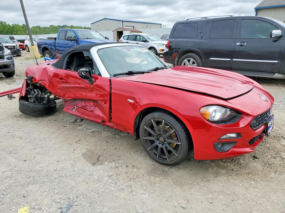2017 Fiat 124 spider VIN JC1NFAEK1H0104090 COPART salvage auction — SIDE, Ky - Bill Of Sale/Part Only/No Titl, sold $2,300 on 2026-07-16 (photo 4)