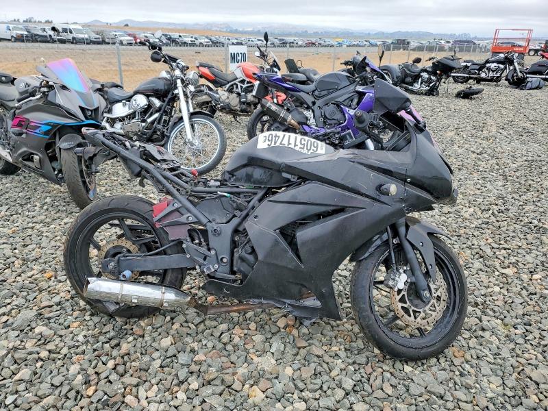 2008 Kawasaki Ex250 VIN JKAEXMJ198DA03075 COPART salvage auction — ALL OVER, Ca - Salvage Certificate, sold $15 on 2026-07-30 (photo 1)