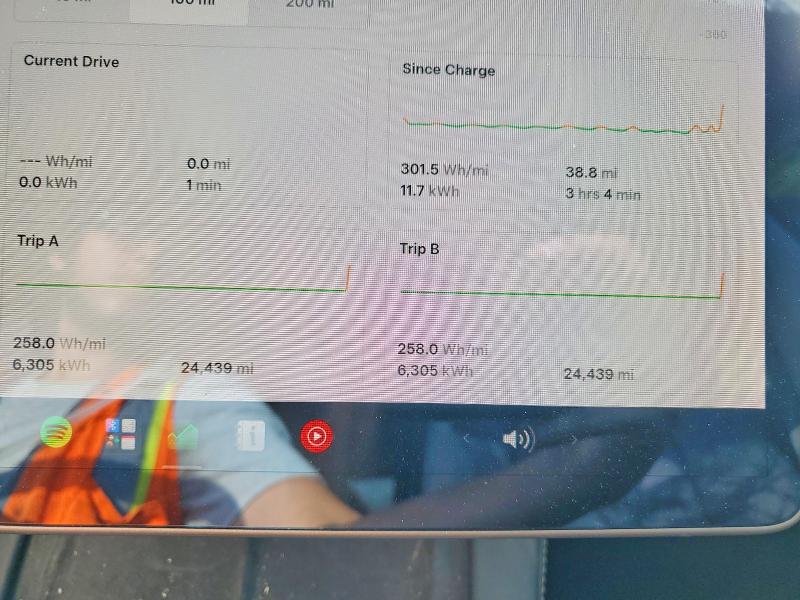 2022 Tesla Model 3 VIN 5YJ3E1EB5NF207796 COPART salvage auction — ROOF, Ny - Mv-907A Salvage Certificate, sold $7,400 on 2026-07-28 (photo 9)