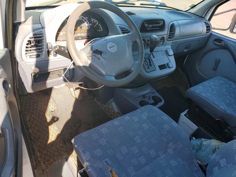 2005 Sprinter 3500 sprinter VIN WD1PD944155745275 COPART salvage auction — MINOR DENT/SCRATCHES, Wa - Vehicle Cert Of Ownership-Titl, sold $2,000 on 2026-09-14 (photo 8)