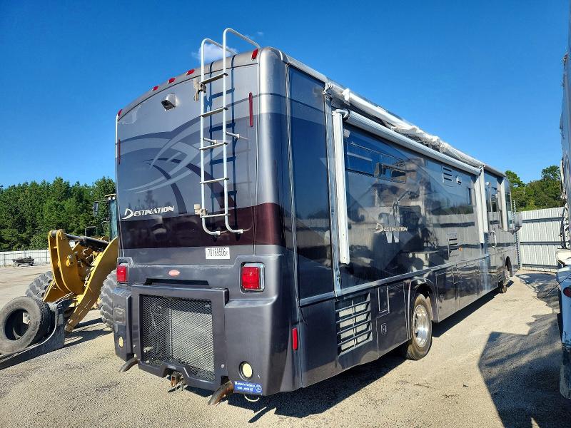 2008 Winnebago Destiation VIN 5B4MGF7G873425824 COPART salvage auction — MINOR DENT/SCRATCHES, SC - CERTIFICATE OF TITLE (P), sold $18,000 on 2026-10-09 (photo 4)