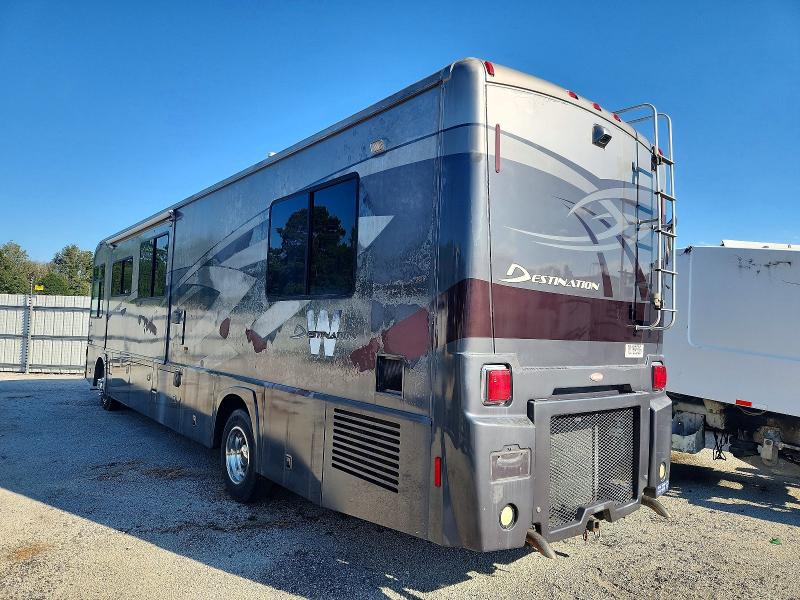 2008 Winnebago Destiation VIN 5B4MGF7G873425824 COPART salvage auction — MINOR DENT/SCRATCHES, SC - CERTIFICATE OF TITLE (P), sold $18,000 on 2026-10-09 (photo 3)