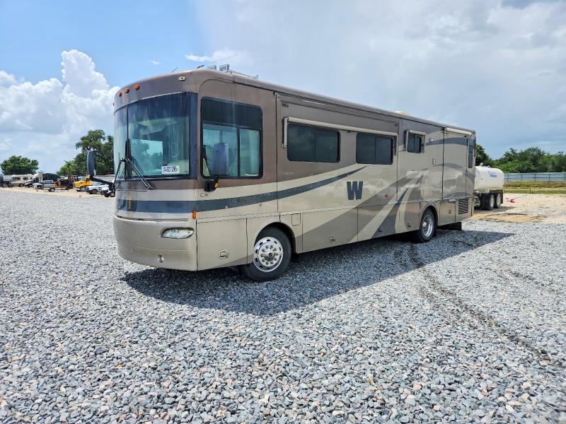 2005 Winnebago All models VIN 4UZAAHDC15CN76315 COPART salvage auction — MINOR DENT/SCRATCHES, FL - CERTIFICATE OF TITLE, sold $10,000 on 2026-07-28 (photo 2)
