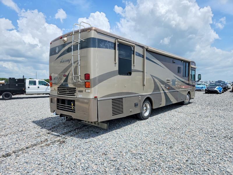 2005 Winnebago All models VIN 4UZAAHDC15CN76315 COPART salvage auction — MINOR DENT/SCRATCHES, FL - CERTIFICATE OF TITLE, sold $10,000 on 2026-07-28 (photo 4)
