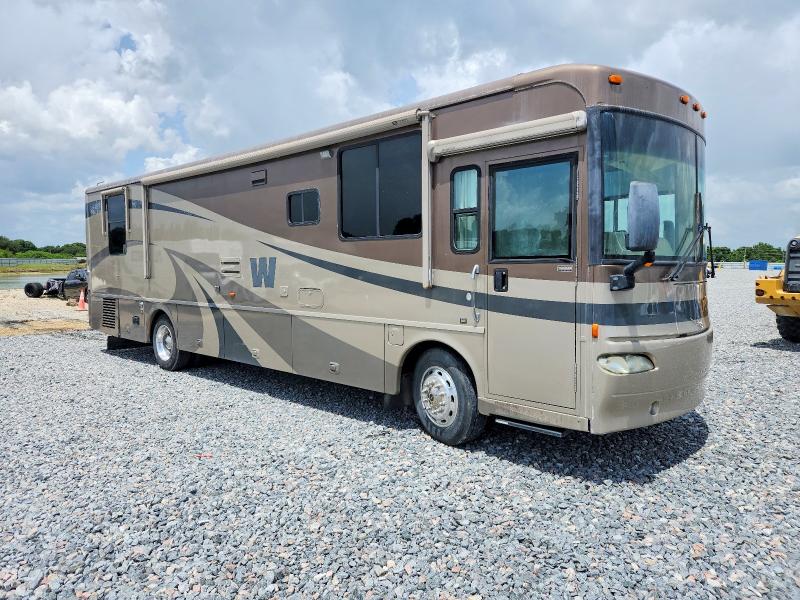 2005 Winnebago Journey VIN 4UZAAHDC15CN76315 — COPART salvage auction photo