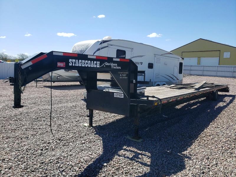 2023 Davidson Unknown VIN 7M3GU4026PNDT8079 COPART salvage auction — UNDERCARRIAGE, TX - SALVAGE VEHICLE TITLE, sold $6,400 on 2026-07-16 (photo 3)