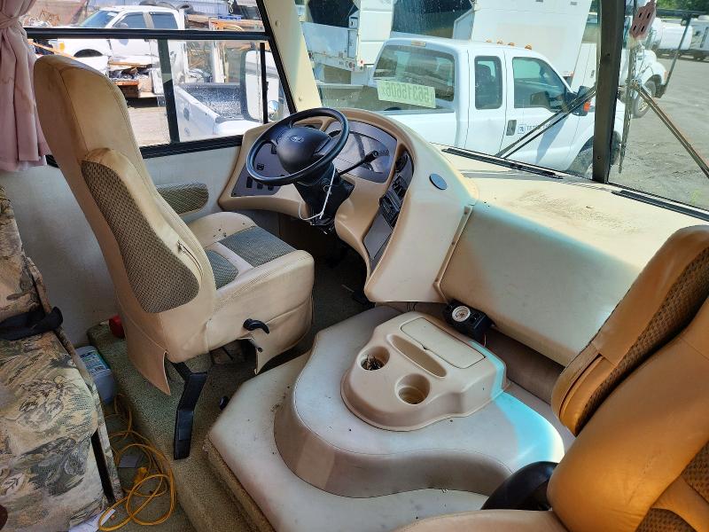 2002 Coachmen rv Recreation VIN 1FCLF53S020A06311 COPART salvage auction — ALL OVER, IL - CERTIFICATE OF TITLE, sold $375 on 2026-07-28 (photo 5)