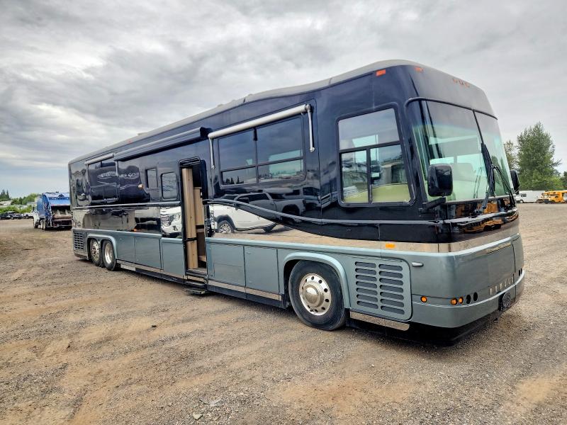 2002 Newell Unknown VIN 1N9458X8021011624 COPART salvage auction — MINOR DENT/SCRATCHES, IL - SALVAGE CERTIFICATE, sold $61,500 on 2026-07-21 (photo 1)