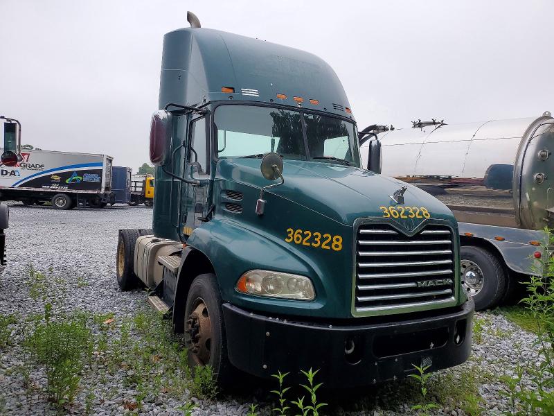 2017 Mack All models VIN 1M1AW01X7HM009636 COPART salvage auction — MECHANICAL, CT, sold $125 on 2026-07-30 (photo 1)