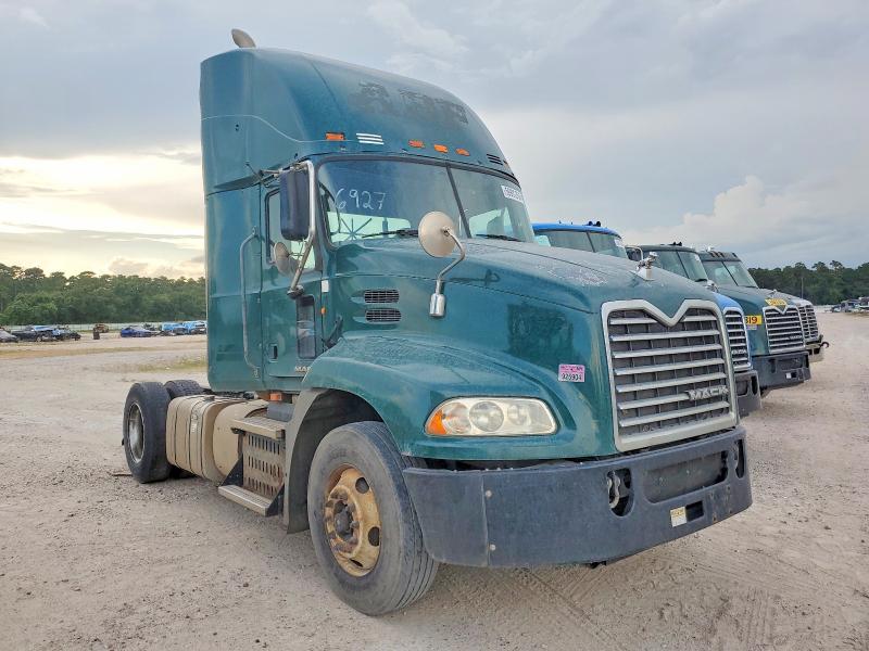 2015 Mack All other VIN 1M1AW01X7FM006927 COPART salvage auction — MINOR DENT/SCRATCHES, IN - CERTIFICATE OF TITLE, sold $2,550 on 2026-07-31 (photo 1)