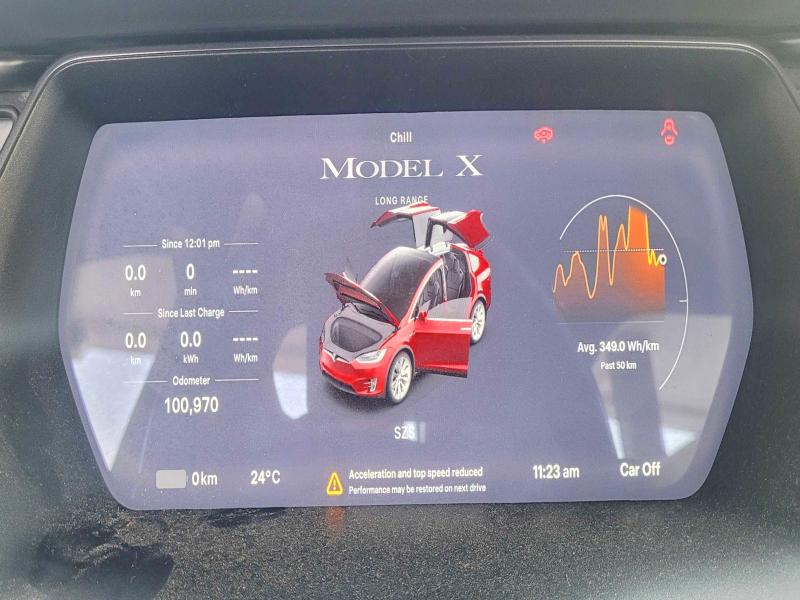 2019 Tesla Model x VIN 5YJXCAE22KF189454 COPART salvage auction — FRONT END, On - Permit Salvage (P), sold $8,400 on 2026-08-20 (photo 8)