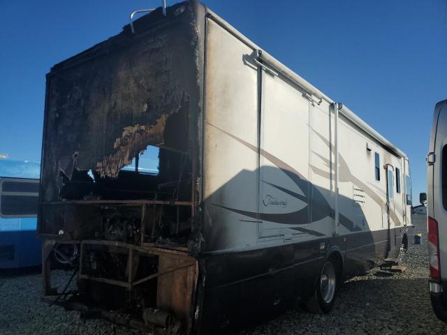 2001 National rv All models VIN 4UZAAHAK51CH92760 COPART salvage auction — BURN, SC, sold $20 on 2026-07-06 (photo 4)